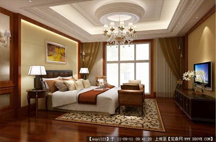 欧式复式别墅室内装修效果图的图片浏览,室内效果图,住宅样板,室内装饰设计施工图纸资料下载