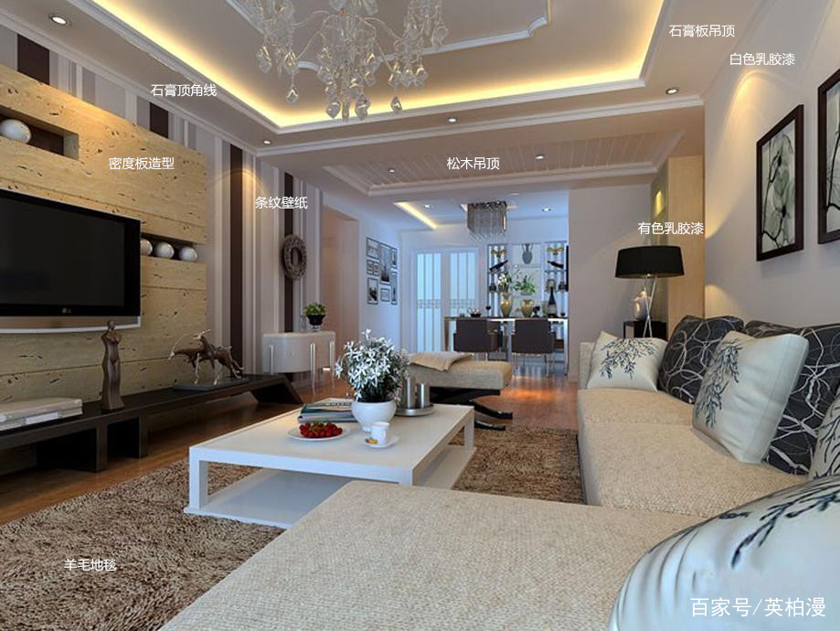 100平米客厅装修灵感 英柏漫软装打造高品质住宅室内装饰效果图鉴赏